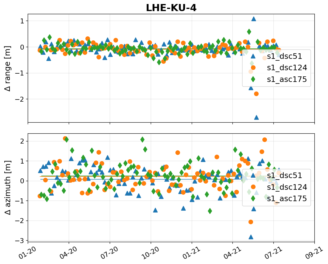 _images/LHE-KU-4_ALE_TS.png